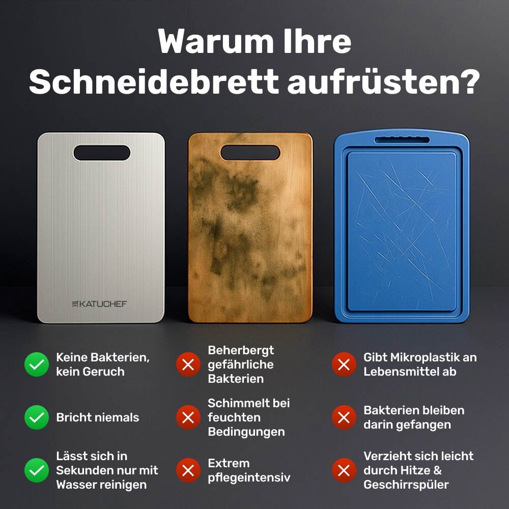 KatuChef image
